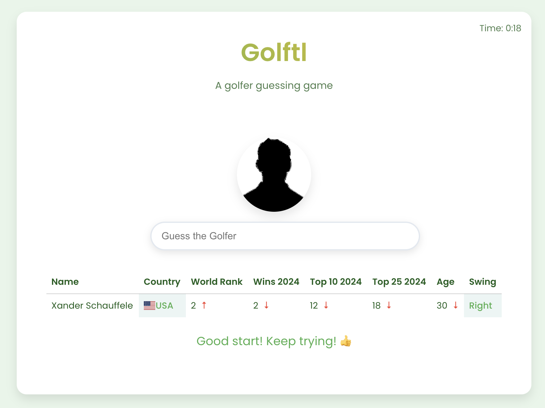 Golftl Screenshot
